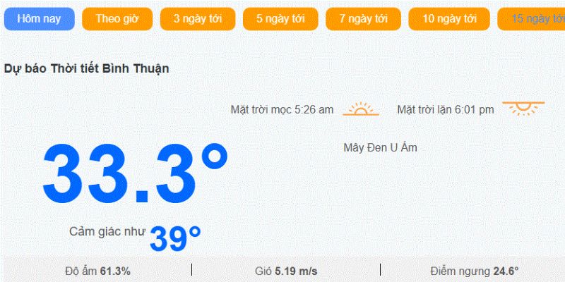 Dự báo chuẩn xác cập nhật liên tục mỗi ngày